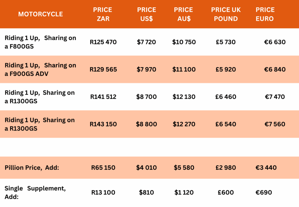 Pricing 14 Day One Country Two Kingdoms Tour